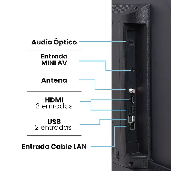 Televisor Challenger 40" Android Tv Fhd