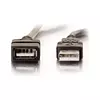 Extensión Usb 2.0 1.5 Metros