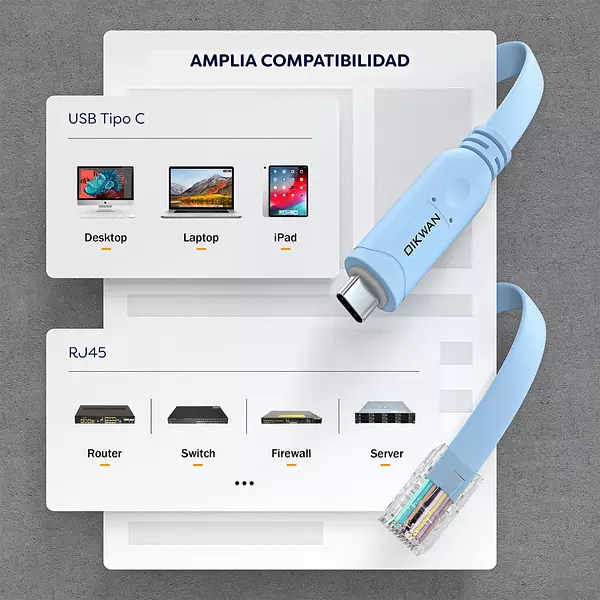 Cable 1.8m De Usb A Rj45 De Consola