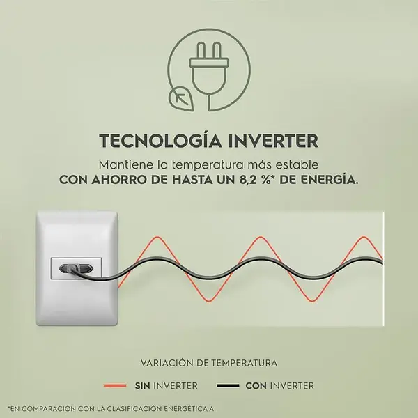 Nevecón Electrolux Side By Side No Frost 529l Inverter Negro
