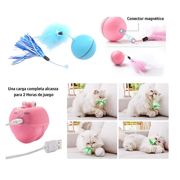 Pelota Interactiva