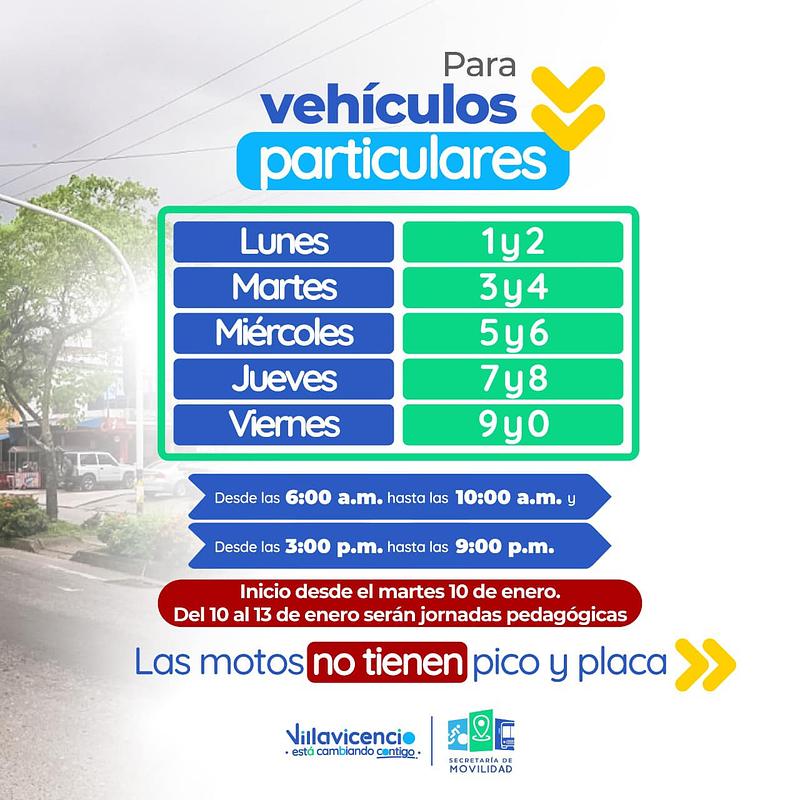 Pico y Placa Villavicencio 2023